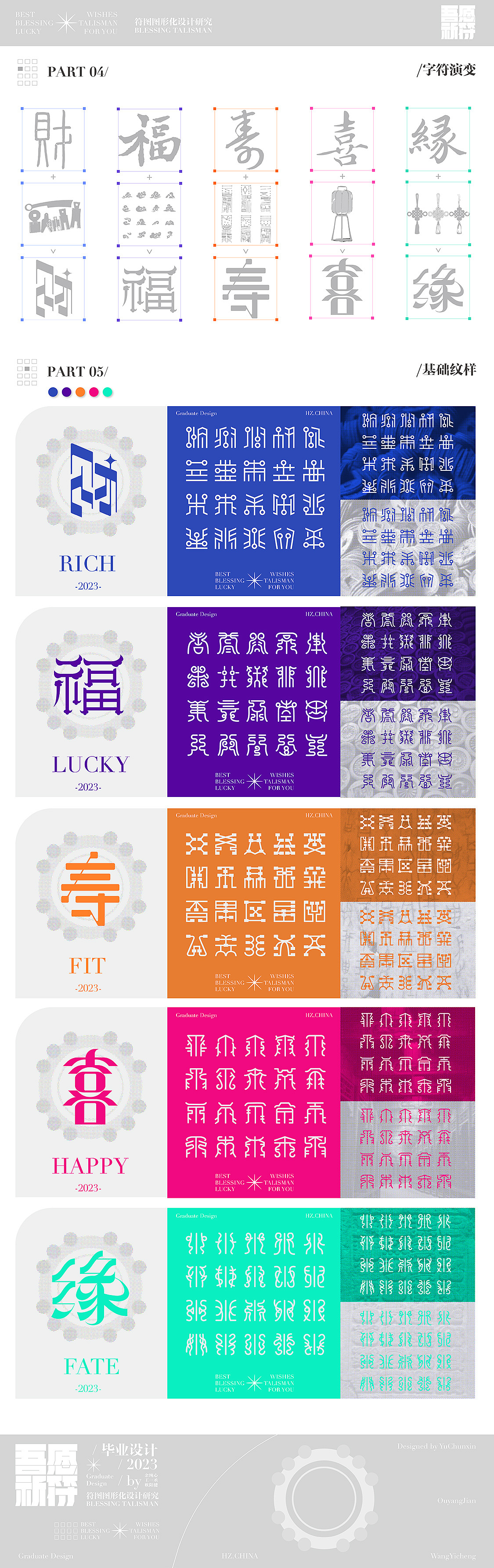 [本科毕业设计]吾愿祈符—基于祝福语的符图图形化设计（图ZMzQyMDc1OTI4） - 品牌 - 站酷设计师Urrrrrrem原创素材 - 站酷ZCOOL