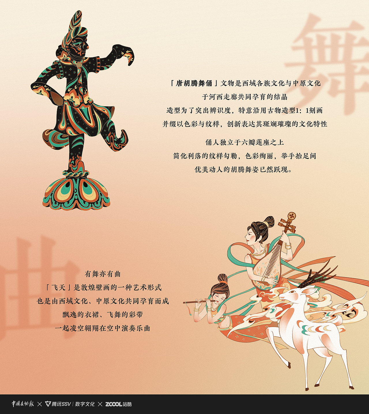 古物焕新Young | 古物有灵 腾跃西东（图ZMzU3MzA1MDcy） - 商业插画 - 站酷设计师花生KERE原创素材 - 站酷ZCOOL