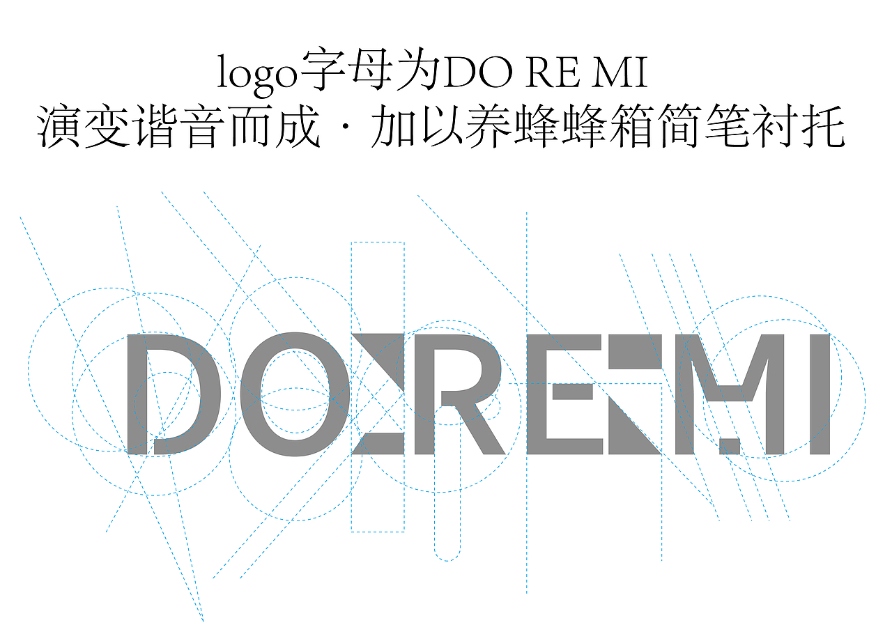 logo英文注释