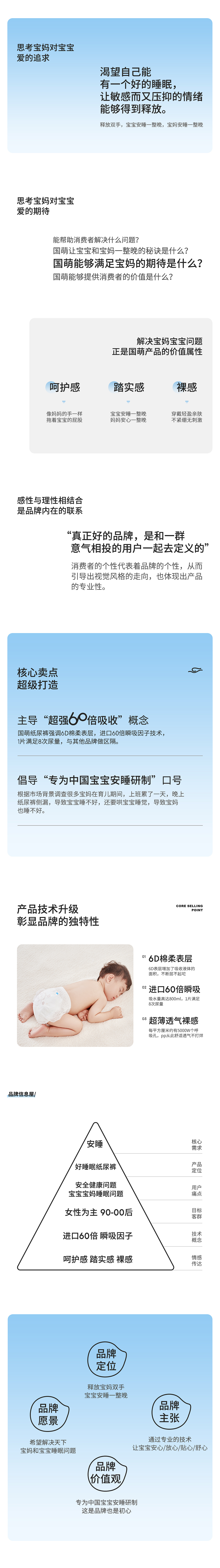 GUOMENG 国萌纸尿裤-品牌策略全案分享