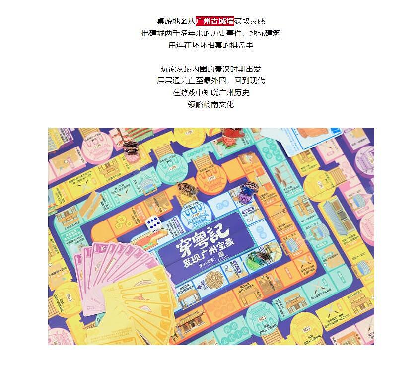 老广新游·穿粤记——发现广州宝藏(桌游设计)