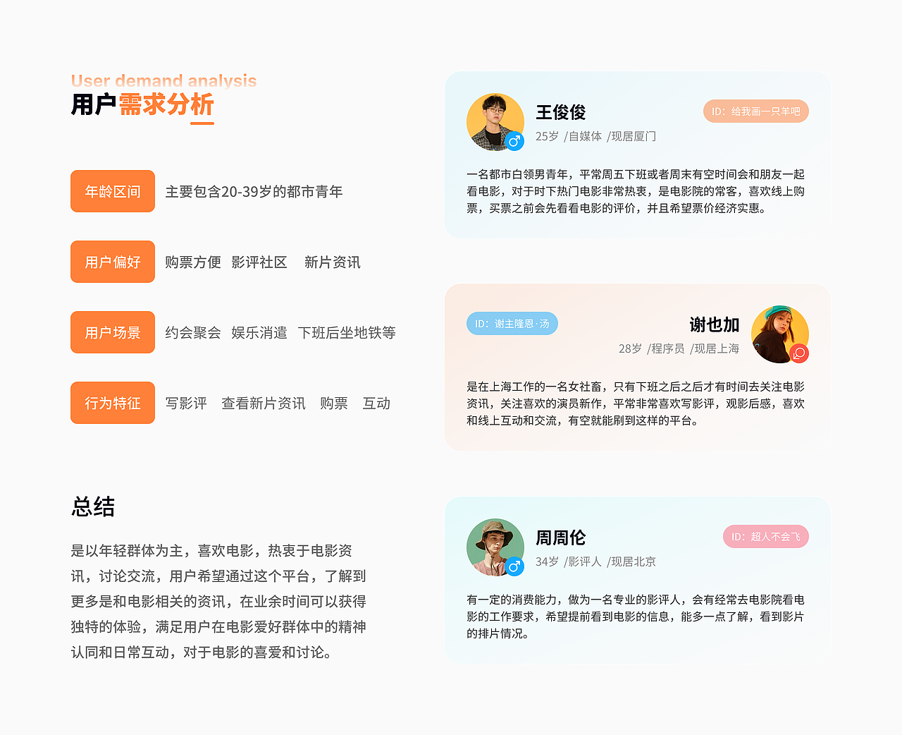时光网重设计