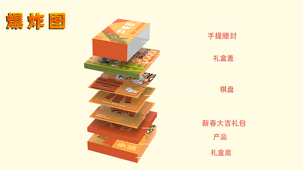 2022 王老吉黑凉茶 新年礼盒 | 一厘（图ZMjk2NjQ2MTEy） - 包装 - 站酷设计师一厘文化传媒原创素材 - 站酷ZCOOL