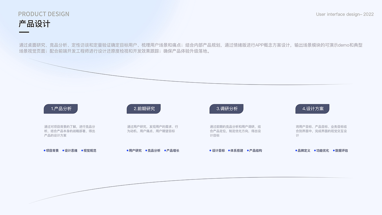 lu yan shi k（图ZMzMwODE3NDUy） - APP界面 - 站酷设计师PANCAKE不熬夜原创素材 - 站酷ZCOOL