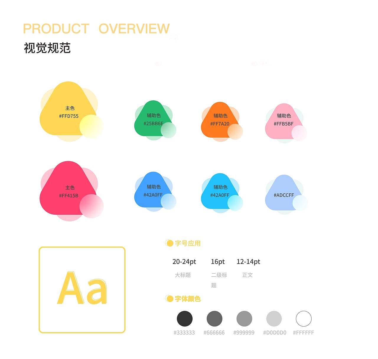 ui作品集（图ZMzI1MjM4Nzky） - APP界面 - 站酷设计师懒兰洋洋原创素材 - 站酷ZCOOL