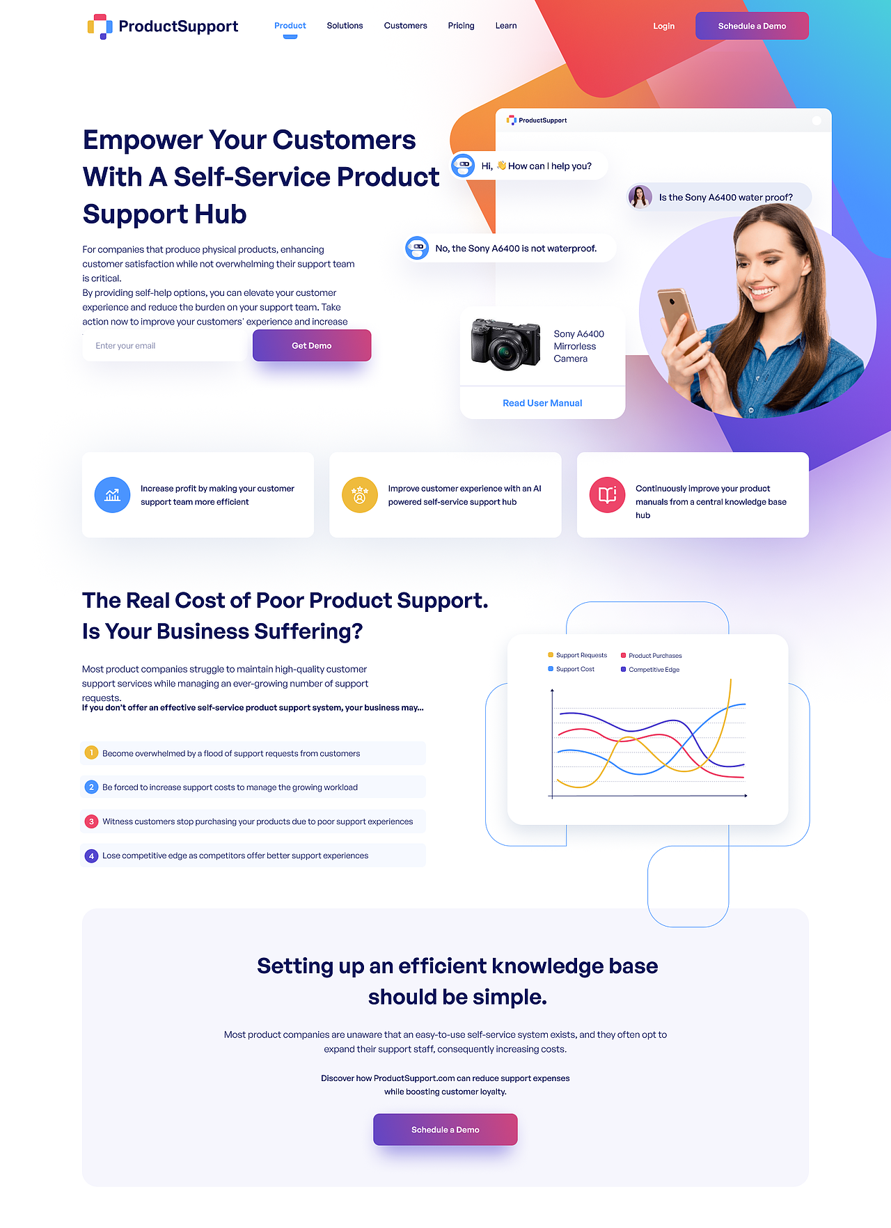 ProductSupport/web/网站设计