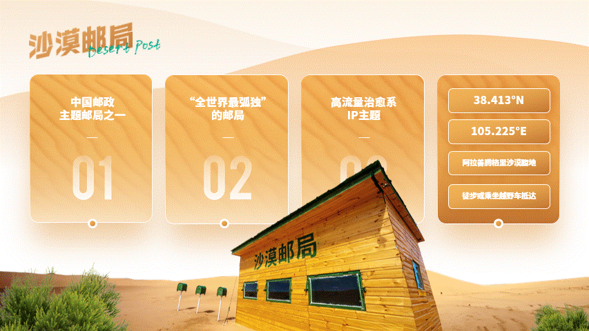 【PPT作品】沙漠邮局活动策划（图ZMzQ5NzE3NDA0） - PPT/Keynote - 站酷设计师做PPT的Raven原创素材 - 站酷ZCOOL