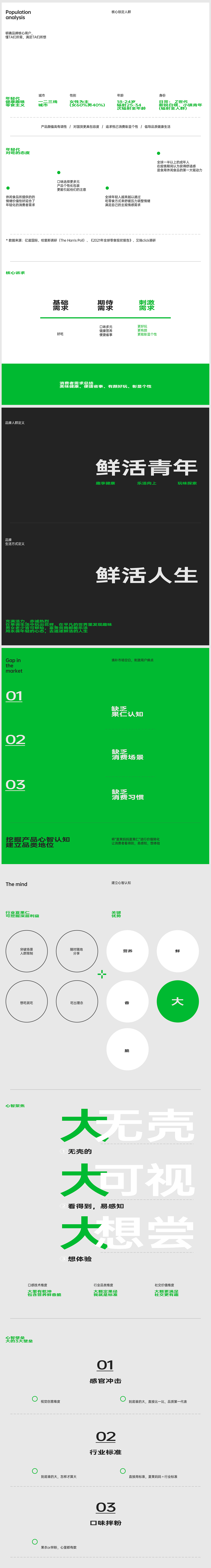 夏果妈妈品牌超级全案分享（图ZMzI1MTQ1NDA4） - 电商 - 站酷设计师松鼠跃动战略咨询原创素材 - 站酷ZCOOL