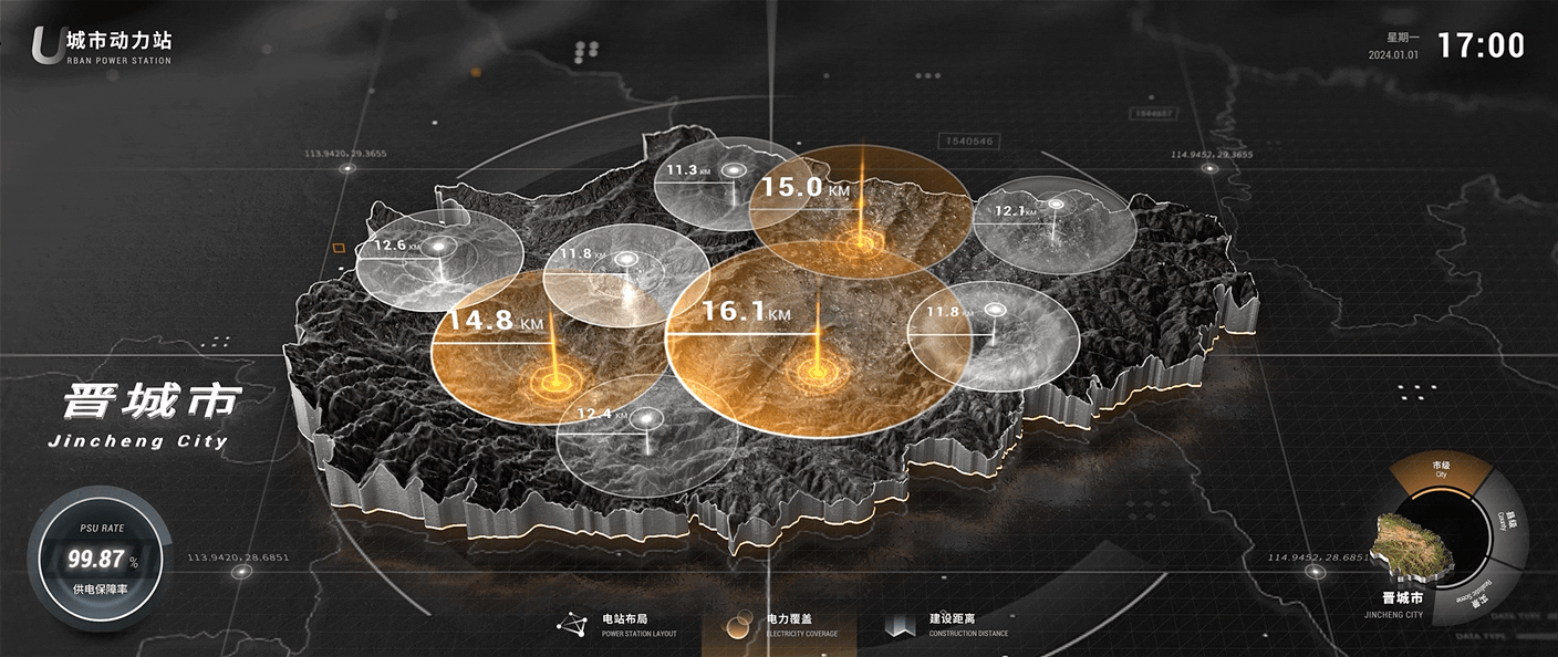 城市动力站-数据中心