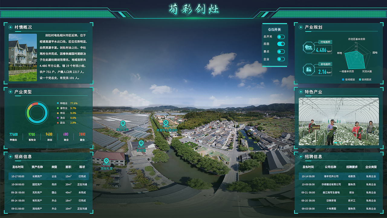 大屏界面设计合集