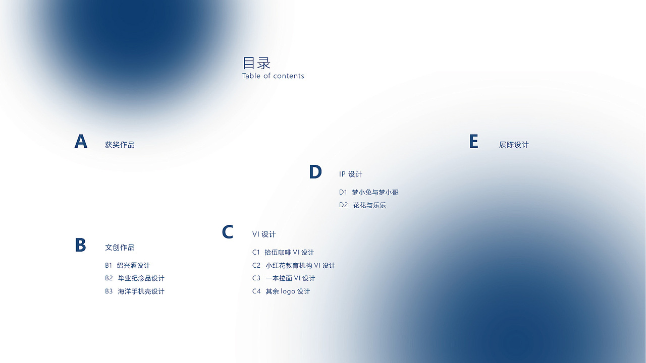 作品集分享 | ip设计| vi设计 | 包装设计（图ZMzUwNjgyNDIw） - 品牌 - 站酷设计师BAOBAOBAOBAOZIZI原创素材 - 站酷ZCOOL