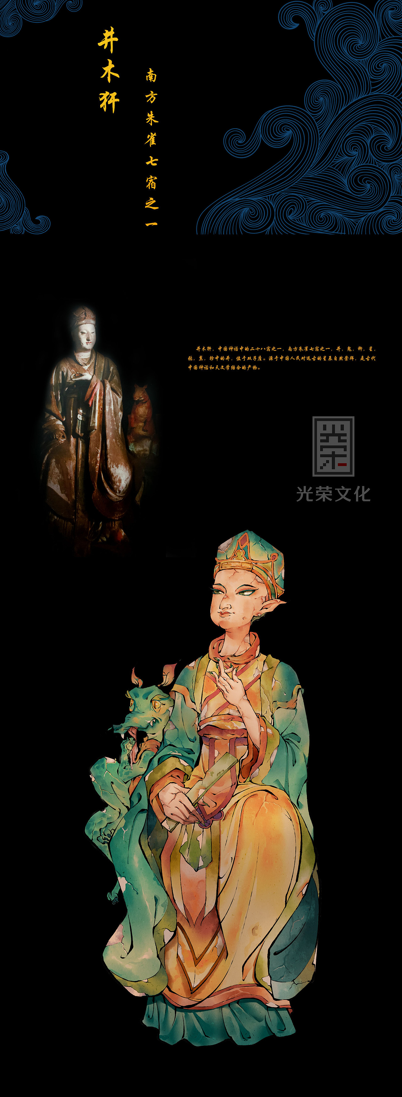 山西晋城玉皇庙二十八星宿合集