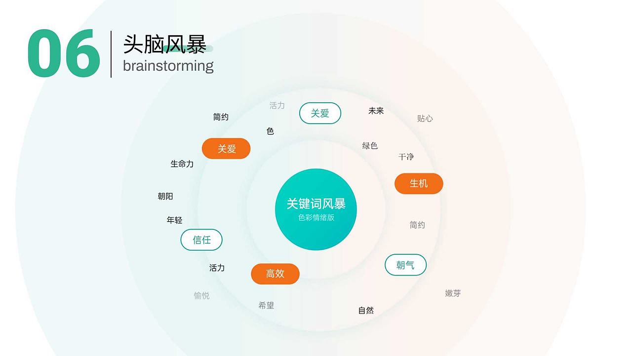 2024年高薪UI学员作品（四）（图ZMzY0ODcwNzQ4） - APP界面 - 站酷设计师UI讲师冷原创素材 - 站酷ZCOOL