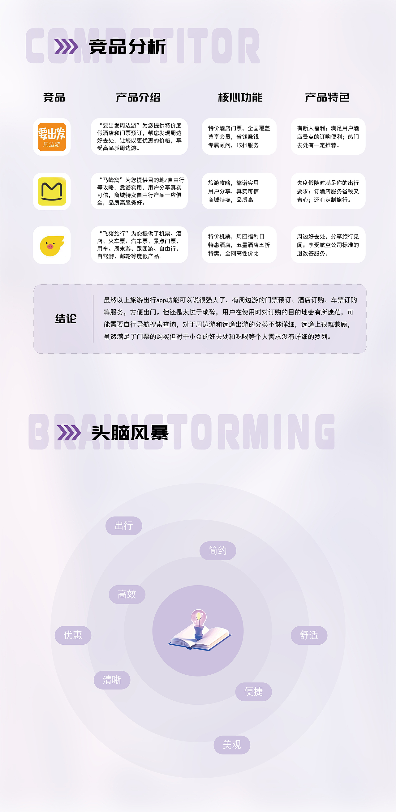 畅游APP | UI设计
