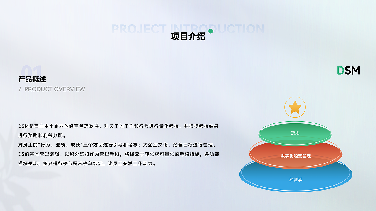 B端项目-企业积分管理平台(WEB端)(图ZMzA5MDAxMTY0) - 软件界面 - 站酷设计师CC小鑫原创素材 - 站酷ZCOOL