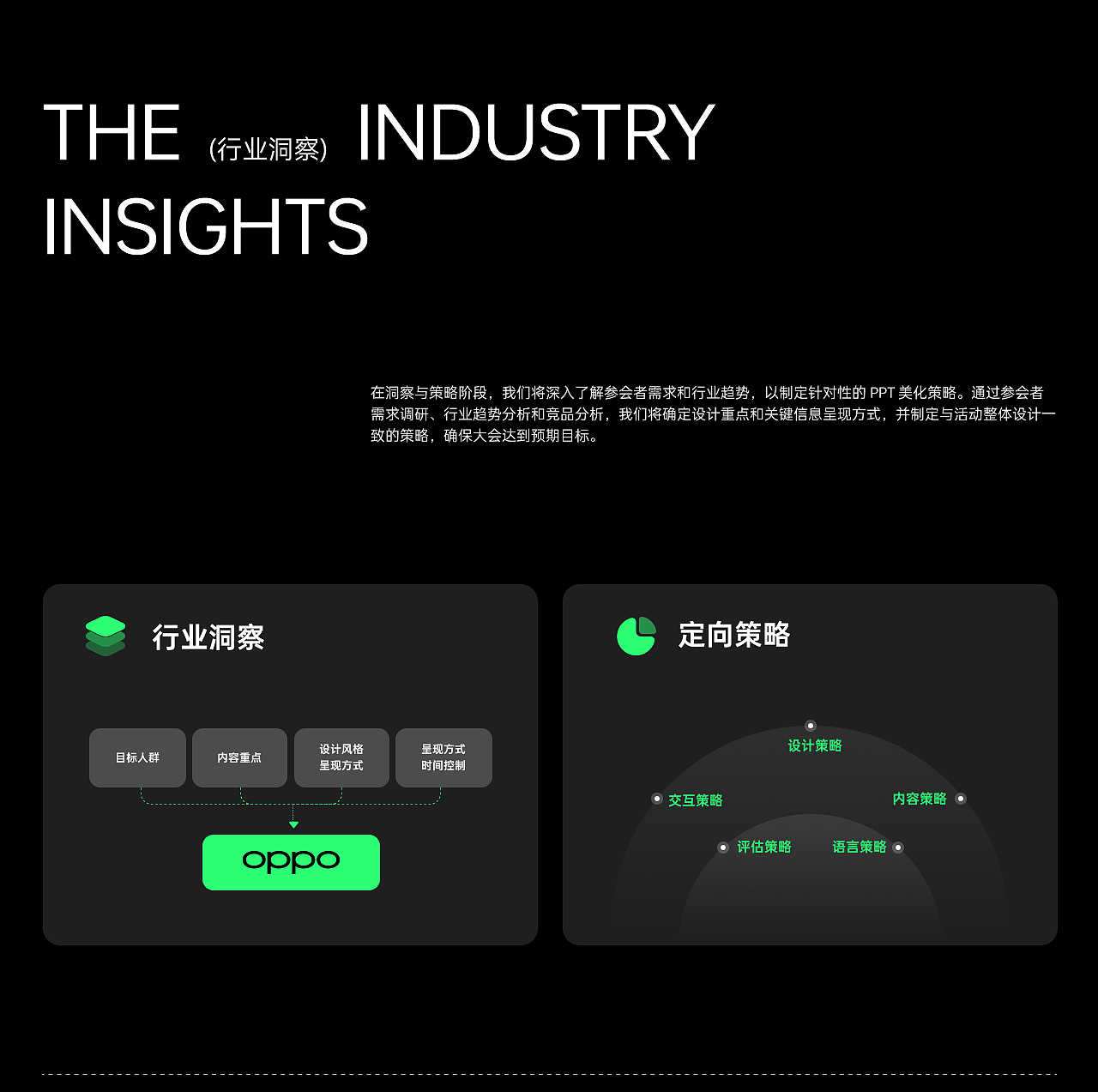 OPPO 2023开发者大会 Keynote（图ZMzY4NjU1NDQ0） - PPT/Keynote - 站酷设计师犀牛互动工作室原创素材 - 站酷ZCOOL