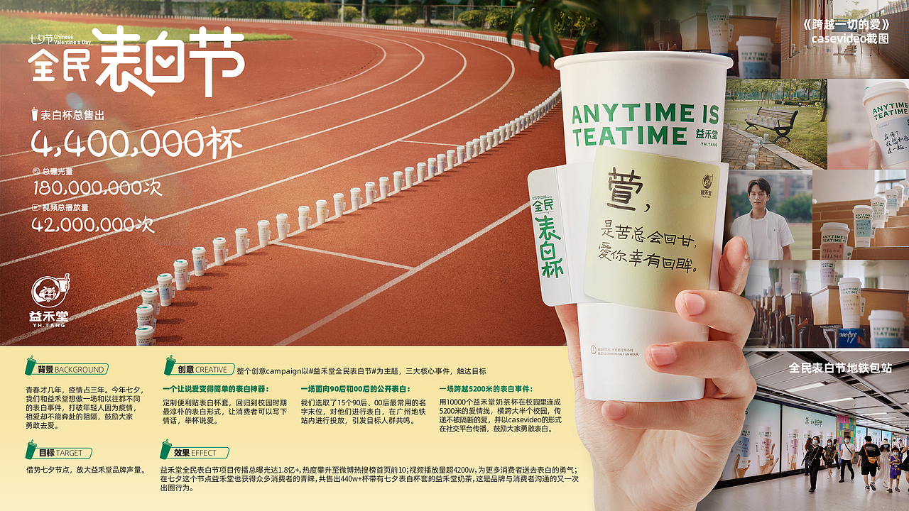 全民表白节-益禾堂（图ZMzI5MDExOTM2） - 文案/策划 - 站酷设计师ok_fine原创素材 - 站酷ZCOOL