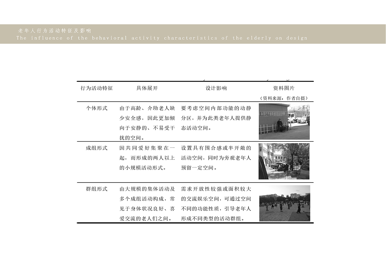 桑榆归洲——基于地域文化视角下的的老年活动中心设计
