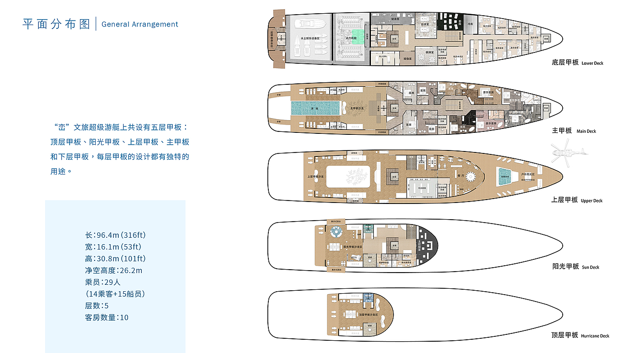#2023青春答卷#毕业设计丨“Luan”文旅超级游艇