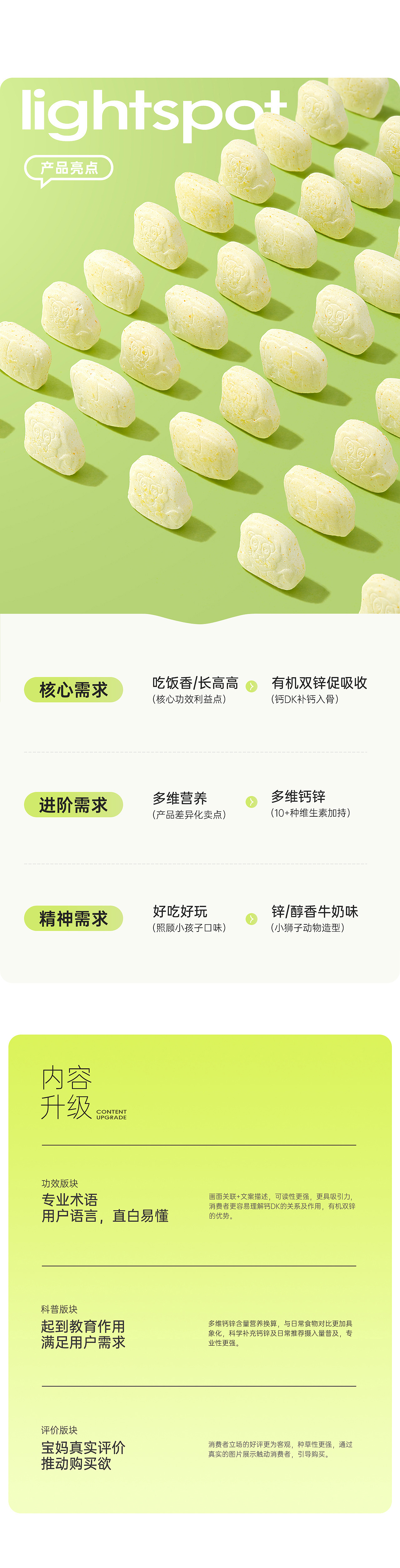 养生堂× 云度视觉 × Box Studio | 成长快乐维生素片