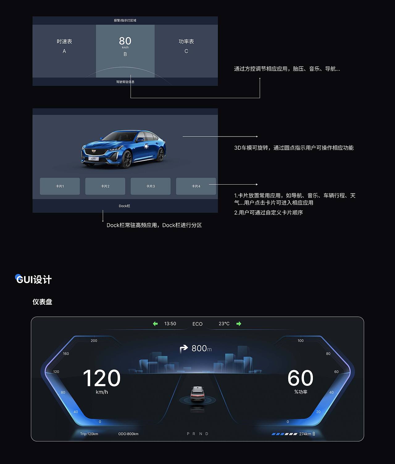 最近的HMI车机作品（图ZMzMyNTQ4Njk2） - 其他UI - 站酷设计师会设计的Tom猫原创素材 - 站酷ZCOOL