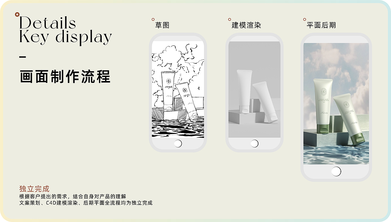 C4D产品渲染-FL菲乐/雅诗兰黛（图ZMzA3MTExOTc2） - 产品 - 站酷设计师YAOHAN姚函原创素材 - 站酷ZCOOL