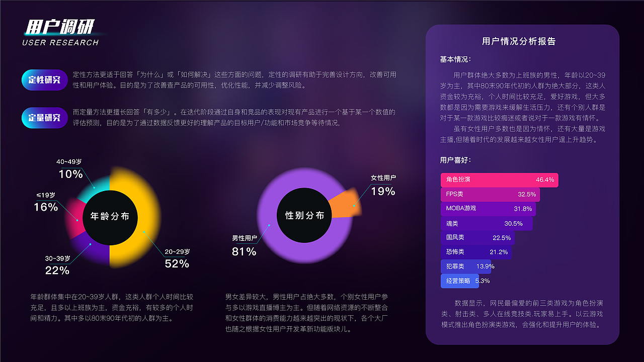 即游云电脑APP（图ZMzI1MjYyOTQ4） - APP界面 - 站酷设计师Mogul喵先森原创素材 - 站酷ZCOOL