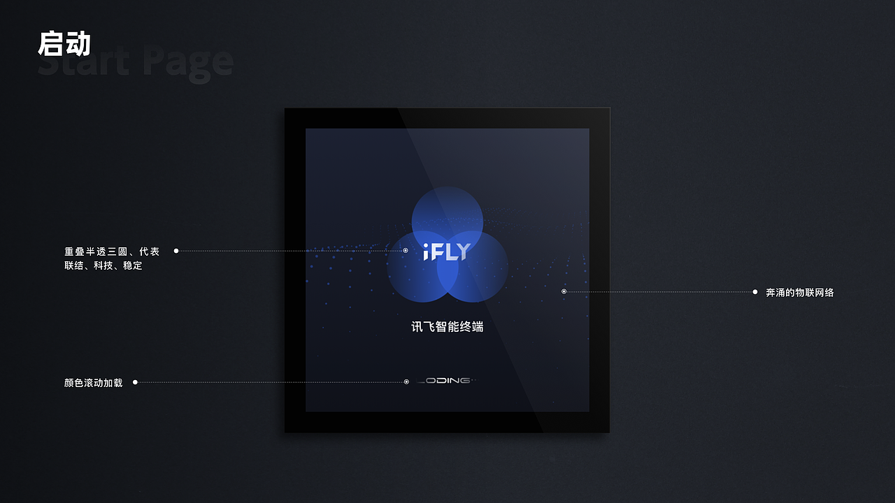 2022-UI 作品集（图ZMzEzMjU2NDE2） - APP界面 - 站酷设计师阿东_原创素材 - 站酷ZCOOL