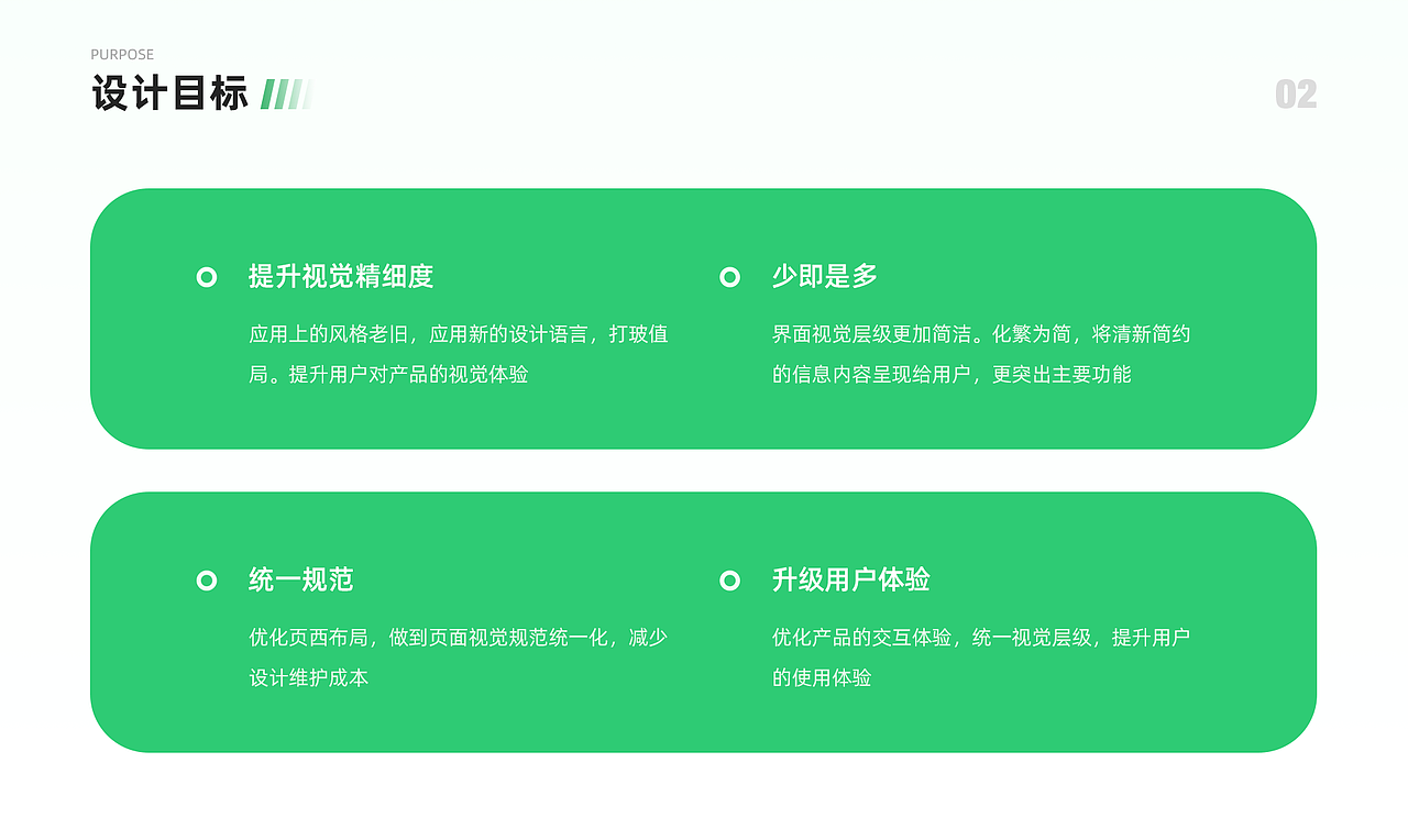 2022作品集（图ZMzA0OTE1NTg0） - 软件界面 - 站酷设计师光芒万丈_原创素材 - 站酷ZCOOL