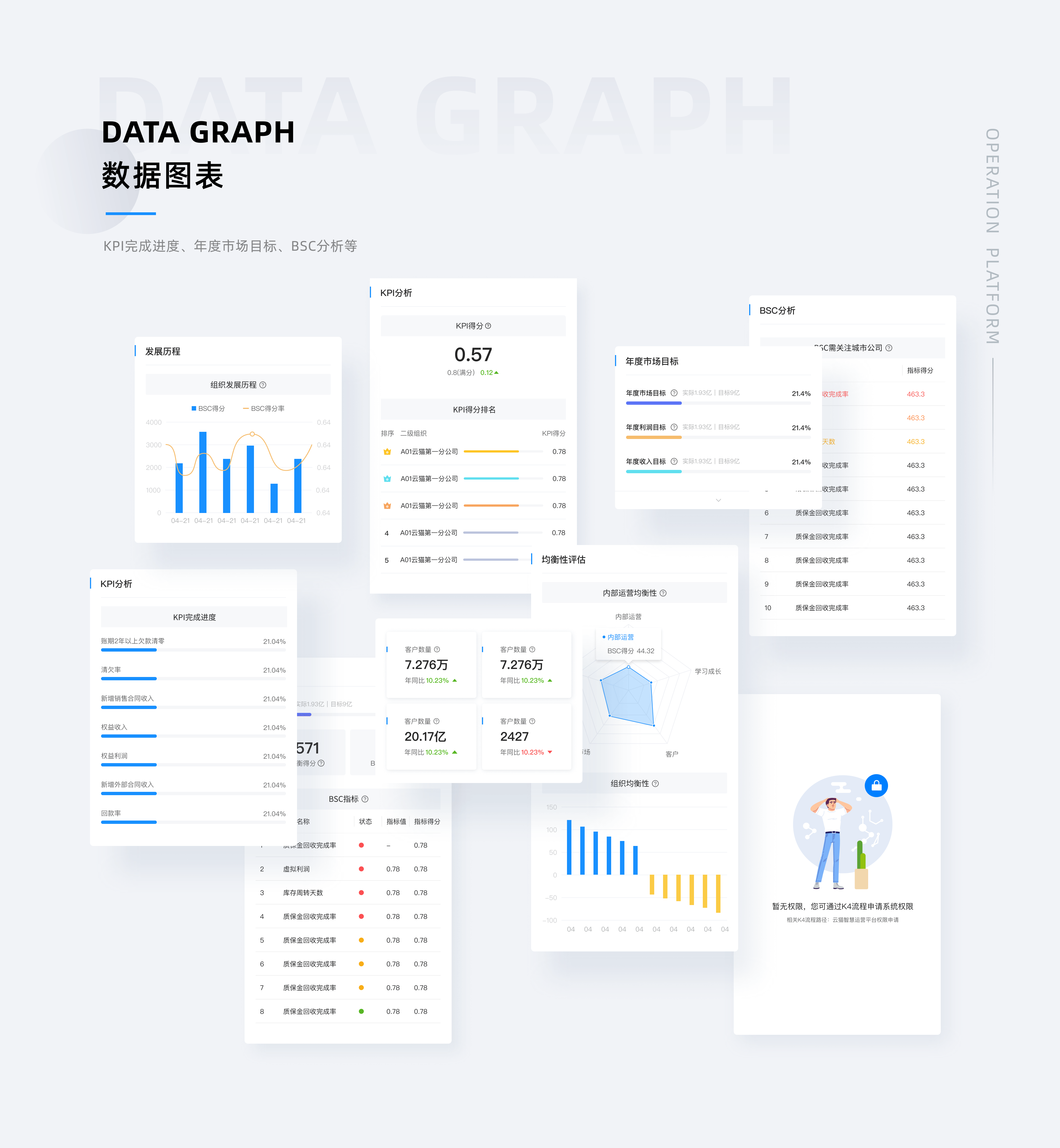 移动端-云猫智慧运营