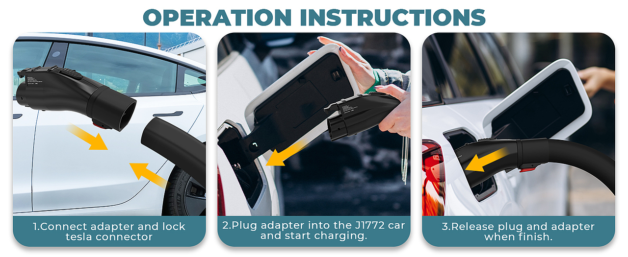 亚马逊特斯拉充电适配器主图A+