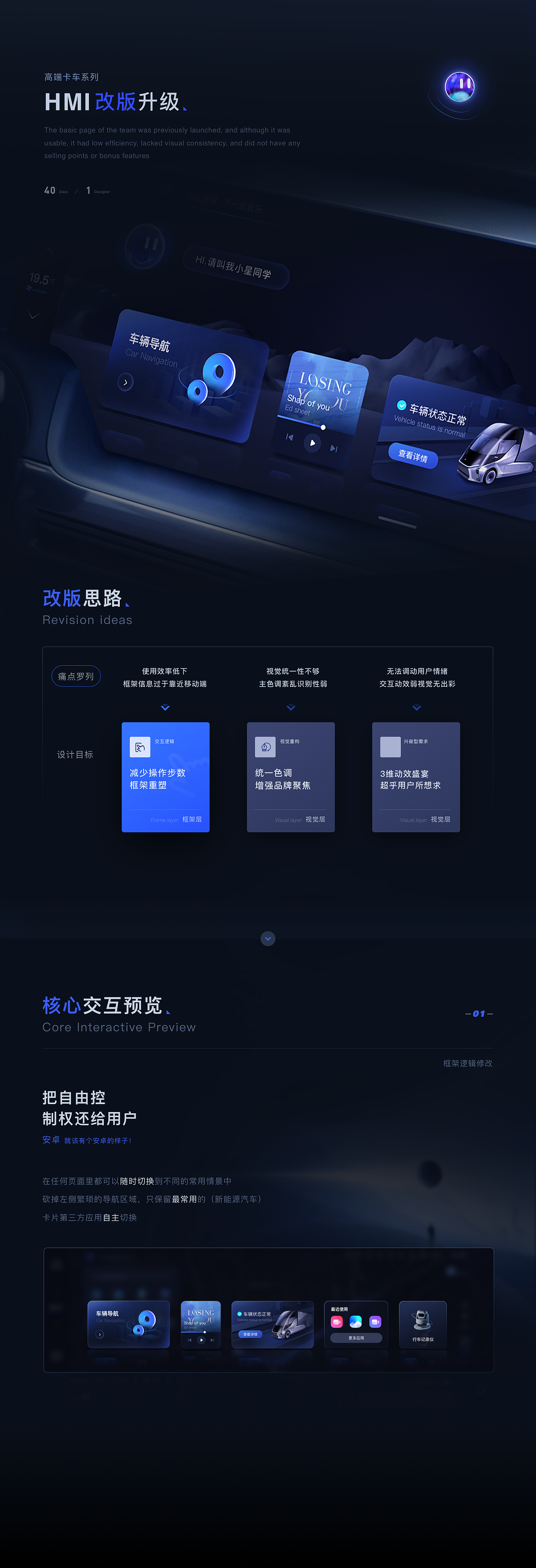 HMI视觉动效升级-动效篇
