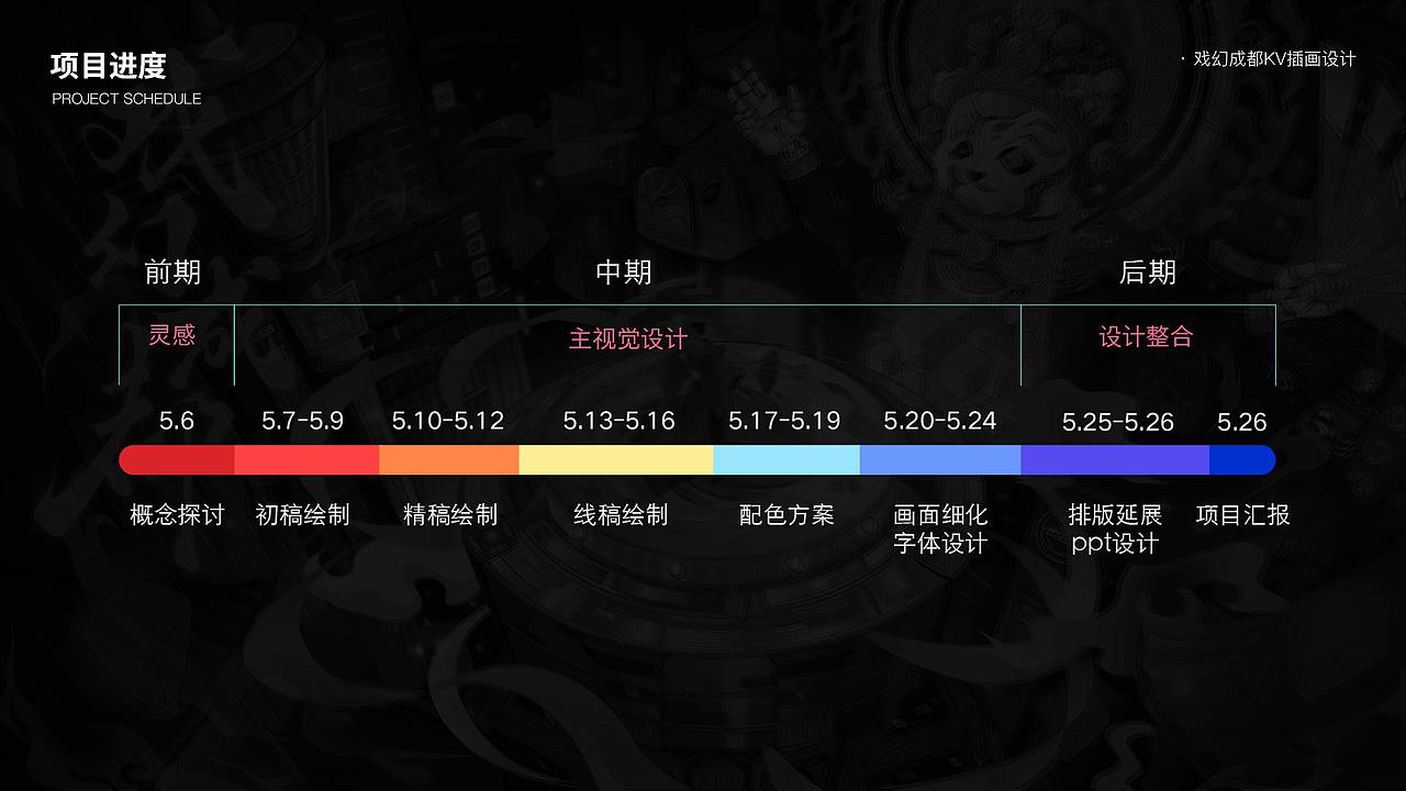 戏幻成都视觉插画设计