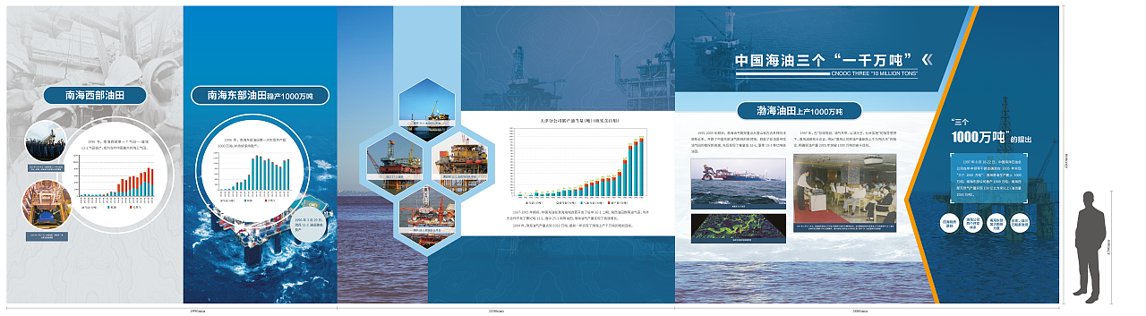 2021-12-01-中海油展馆