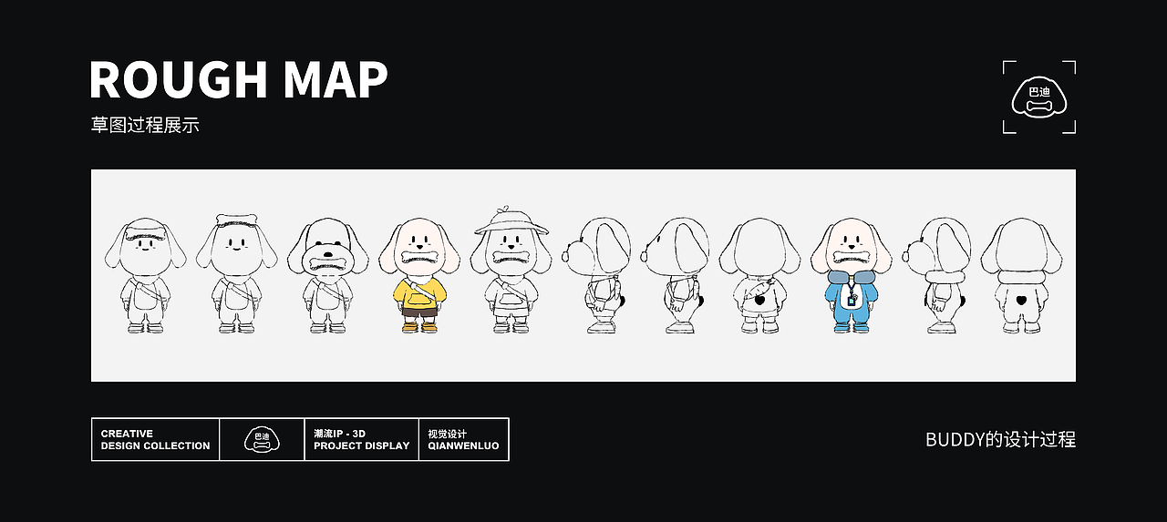 IP形象设计-BUDDY巴迪