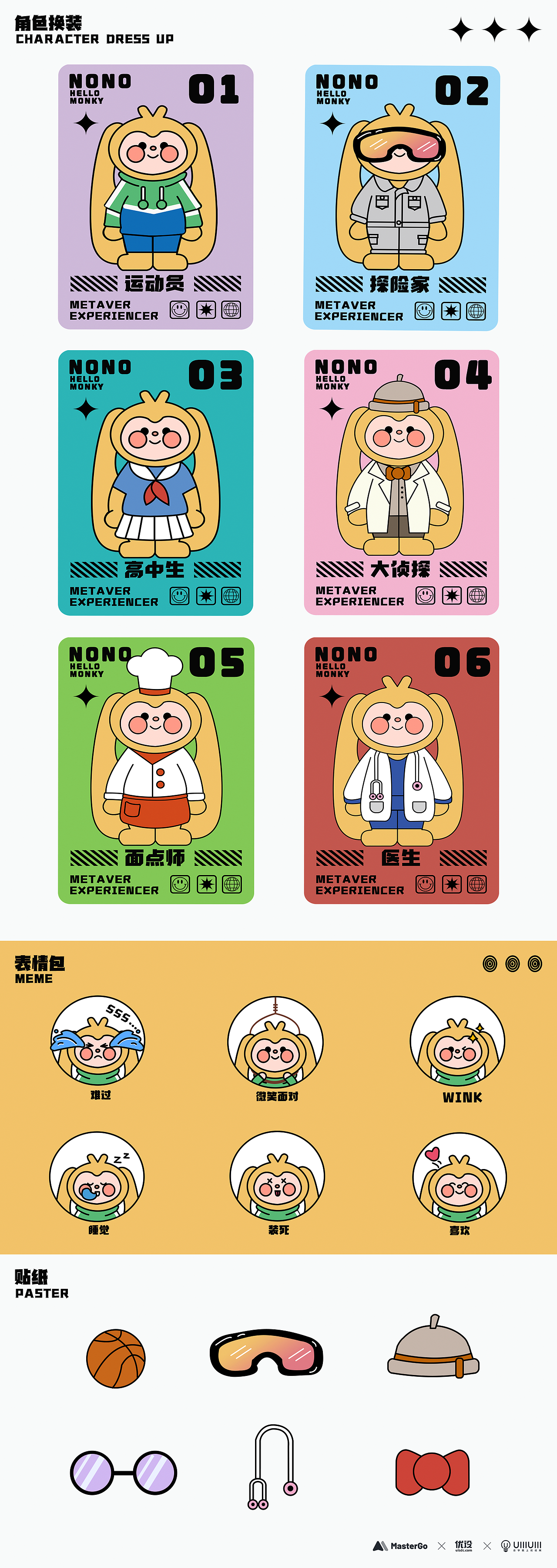 NONO MONKEY——元宇宙IP形象设计