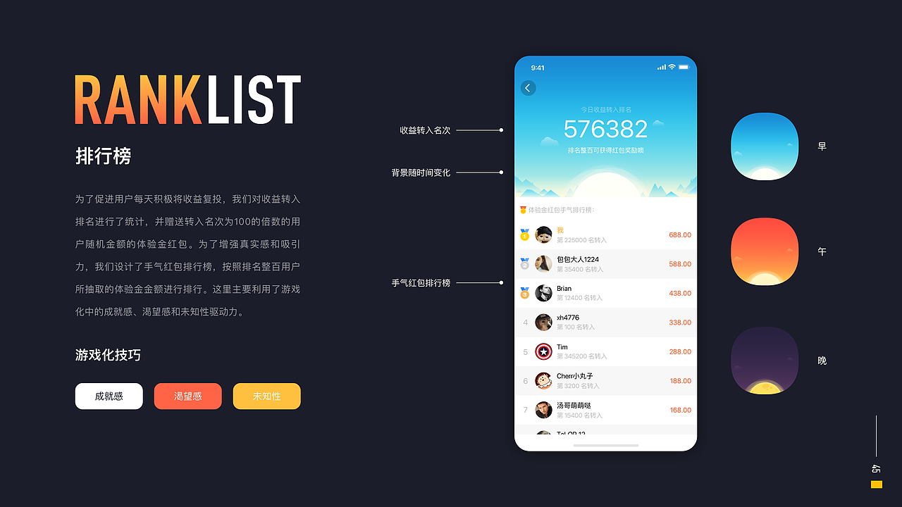 2024-UI/UX作品集（图ZMzYzNjc5MjA4） - APP界面 - 站酷设计师Shane369原创素材 - 站酷ZCOOL