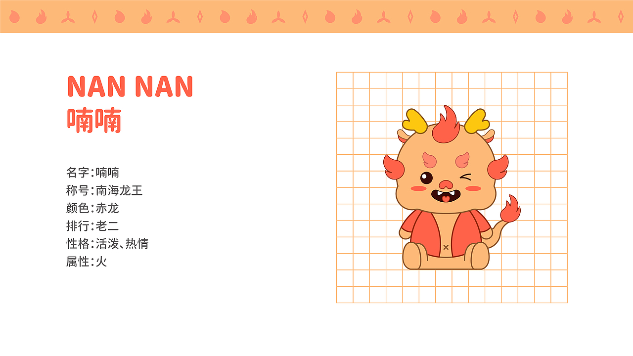 四海龙王IP形象设计