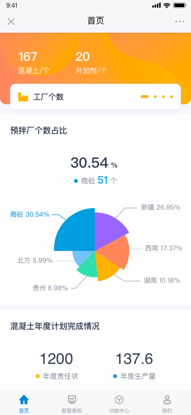 界面交互效果集合
