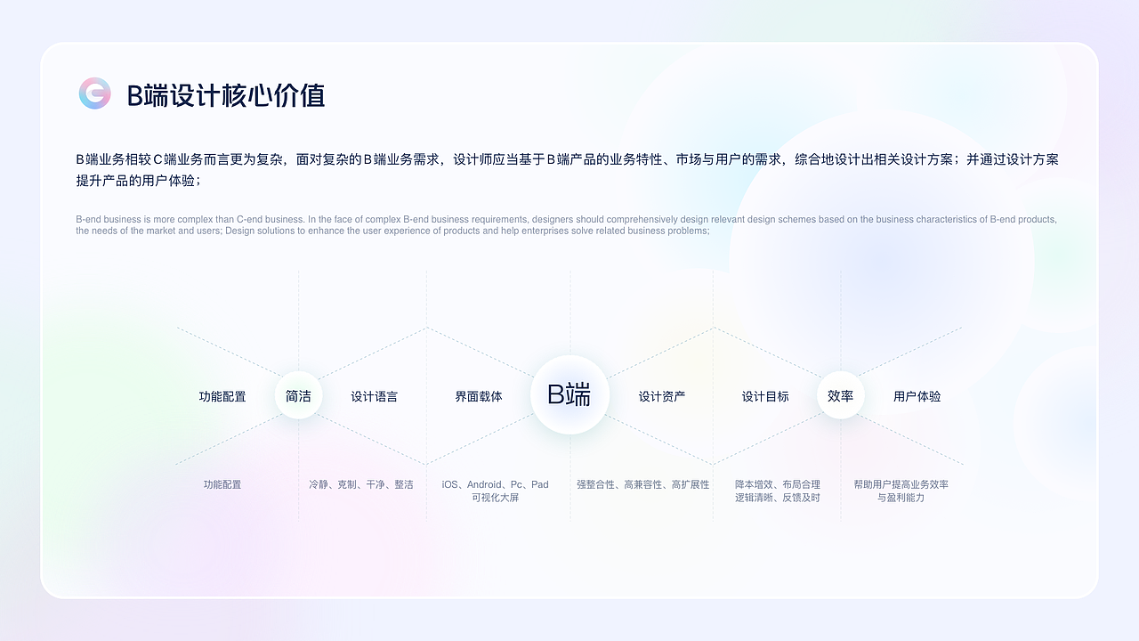 作品整理（图ZMzA1OTg3MTM2） - APP界面 - 站酷设计师倪楠 滴语-r611原创素材 - 站酷ZCOOL