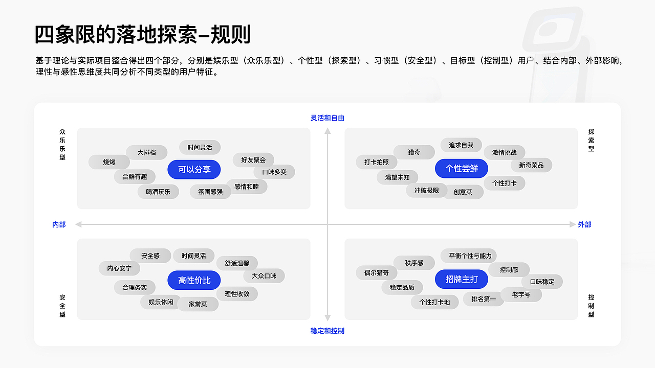如何提升服务机器人的活跃度并为商业赋能