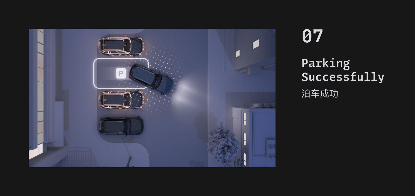 Vision-Based Autopark 全自动视觉泊车（图ZMzA1OTM5ODI4） - 动画/影视 - 站酷设计师MerryKing原创素材 - 站酷ZCOOL