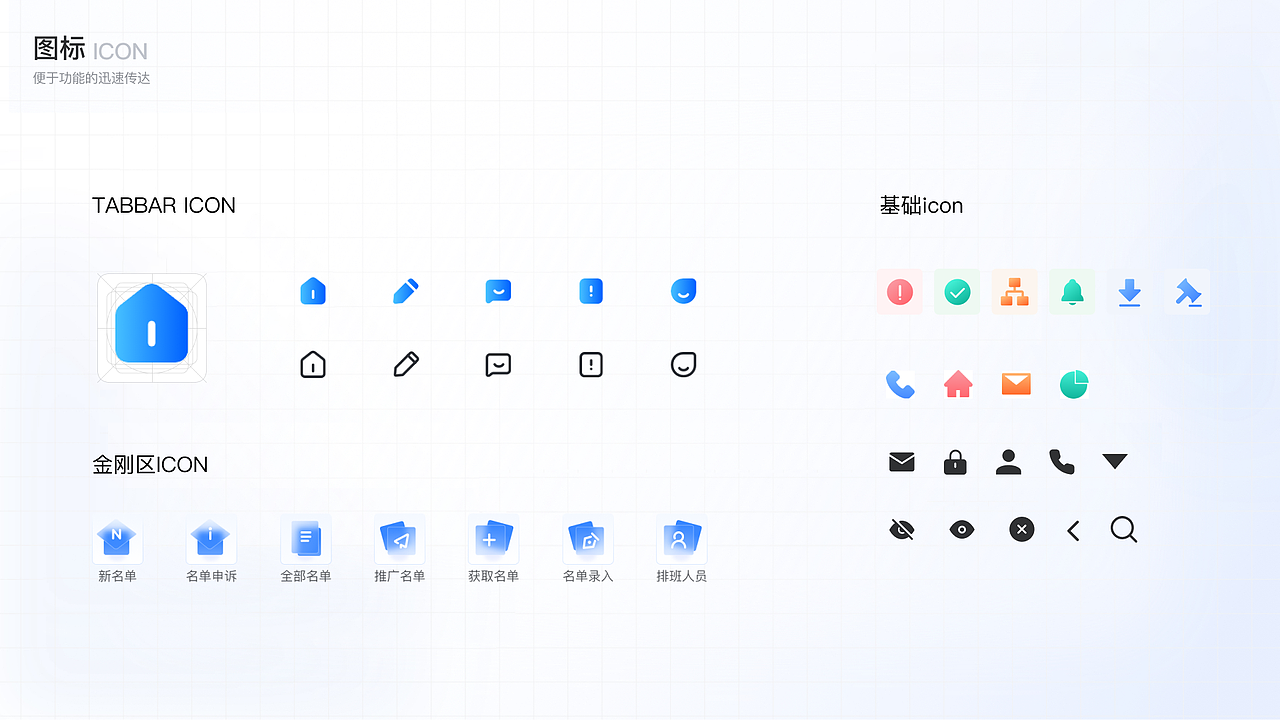 近期的工作整理