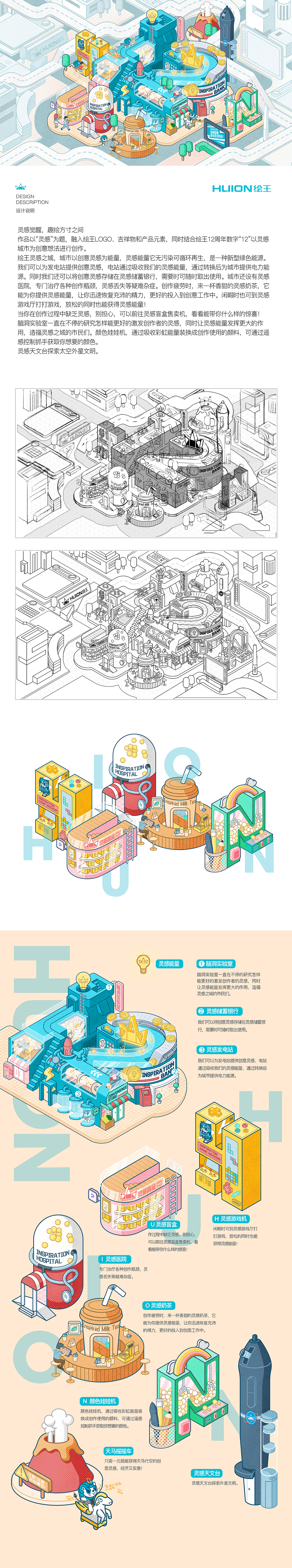 绘王数位屏12周年桌面插画