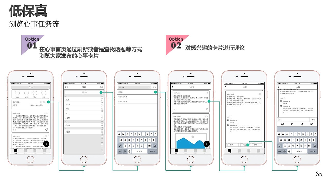 匿名社交产品设计（图ZMzA4NTQ3MjA4） - 交互/UE - 站酷设计师DD吃面包吧原创素材 - 站酷ZCOOL