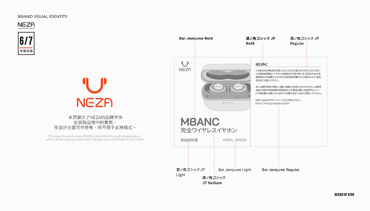 VI设计丨NEZA品牌设计提案-已应用（图ZMzI4OTc5MTIw） - 品牌 - 站酷设计师孙啊尧原创素材 - 站酷ZCOOL