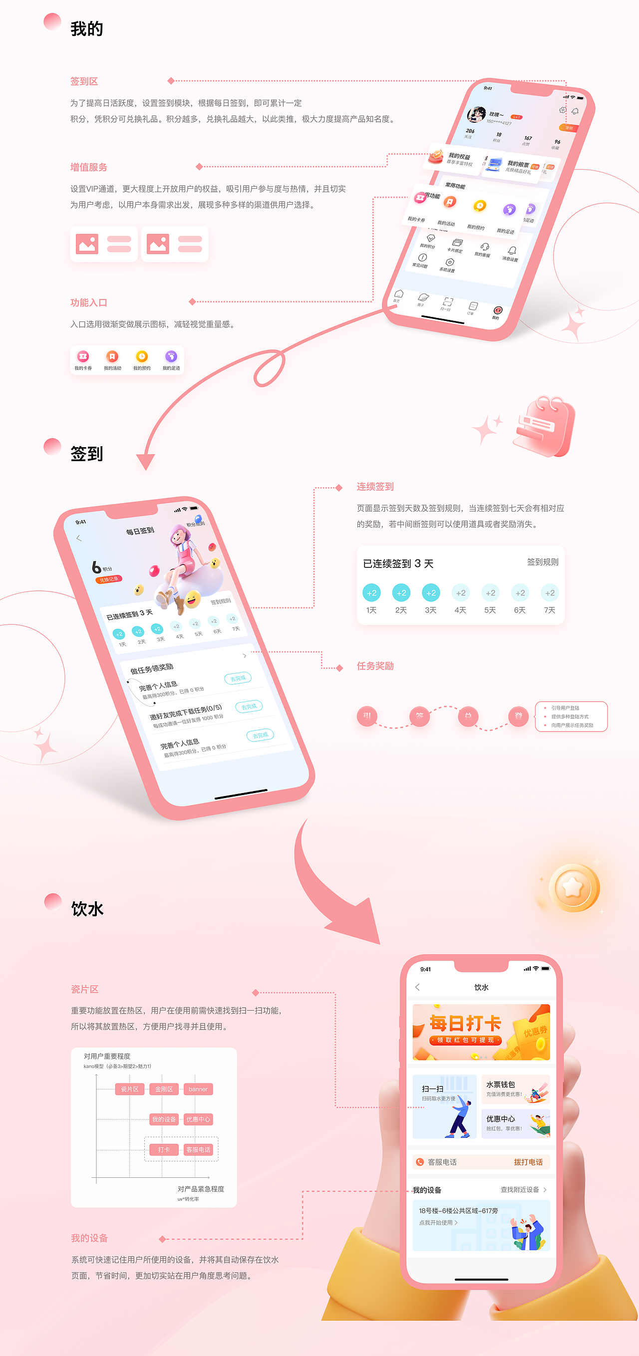 UI设计 | 年度工作汇报（图ZMzU3NzgzMTU2） - APP界面 - 站酷设计师Z04702775原创素材 - 站酷ZCOOL