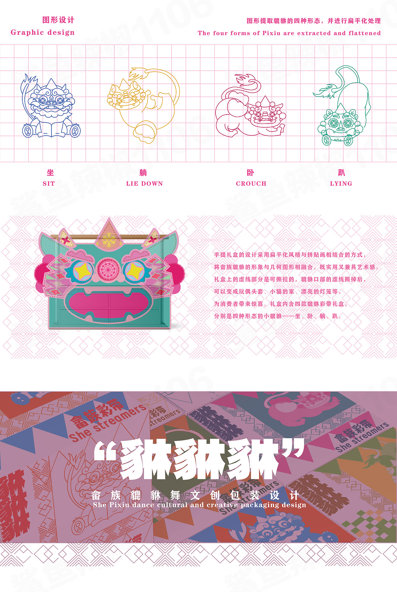 畲族貔貅IP形象设计/品牌设计/包装设计/文创产品设计