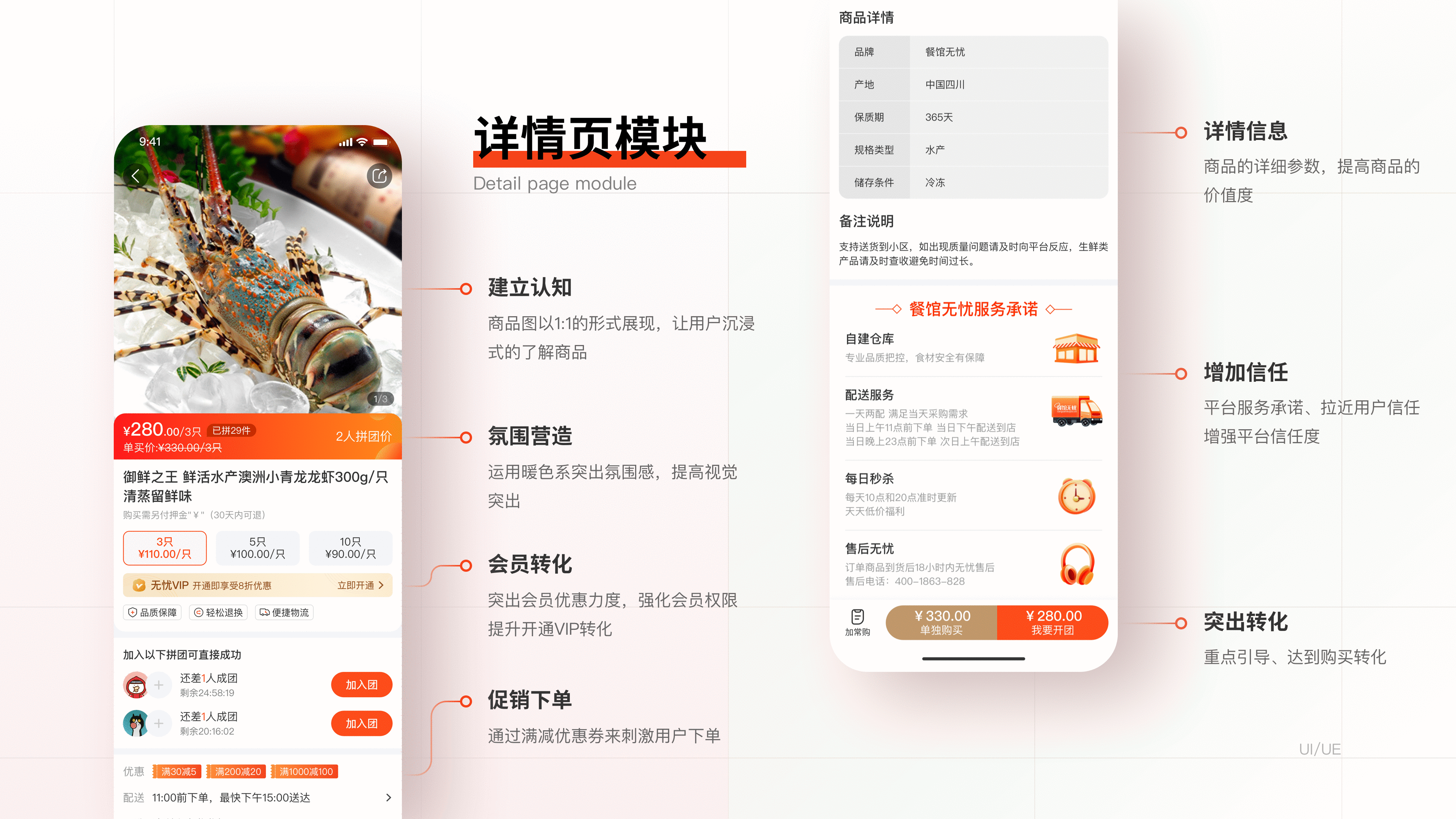 生鲜电商APP复盘总结（图ZMzAyMTg4OTY0） - APP界面 - 站酷设计师吃鸡蛋的狼原创素材 - 站酷ZCOOL