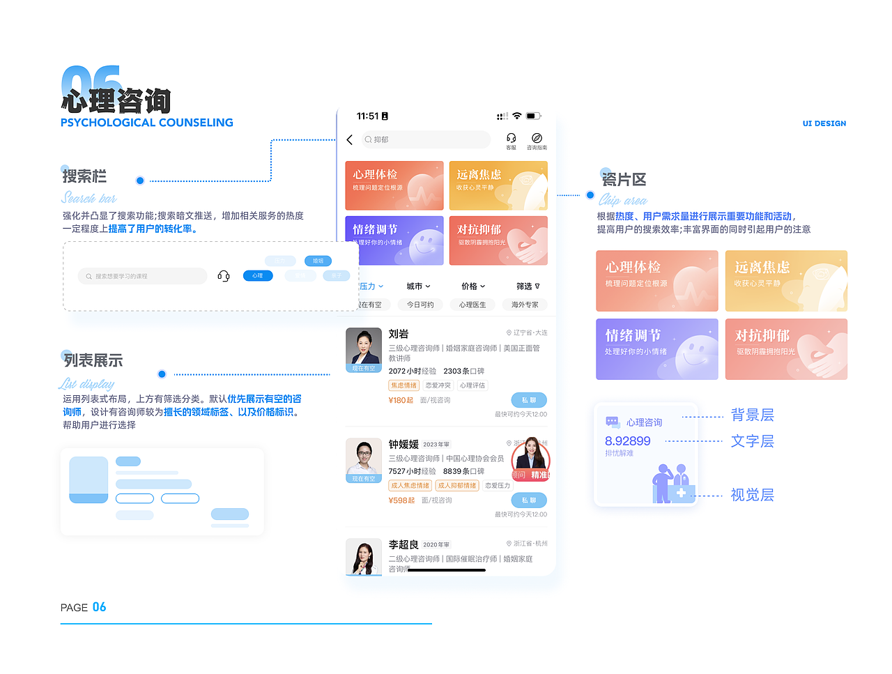 UI视觉设计作品集（图ZMzM2MDE1OTMy） - APP界面 - 站酷设计师鱼昃原创素材 - 站酷ZCOOL